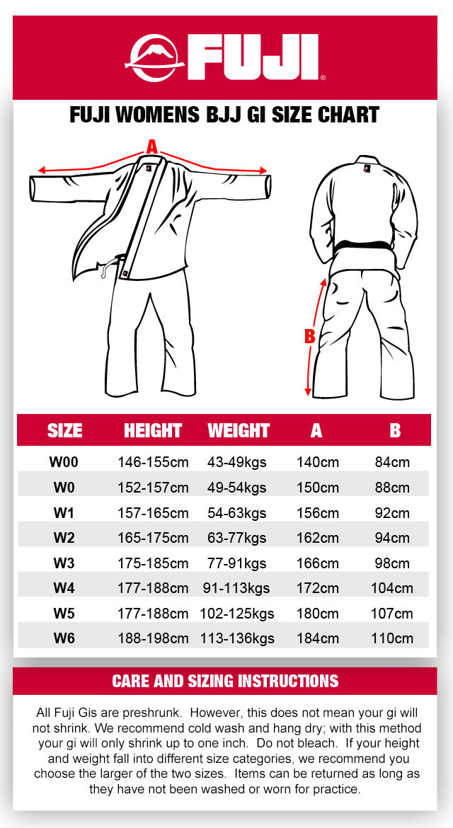 Sizing Guide
